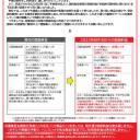 国内航空券等の取扱料金の改定について