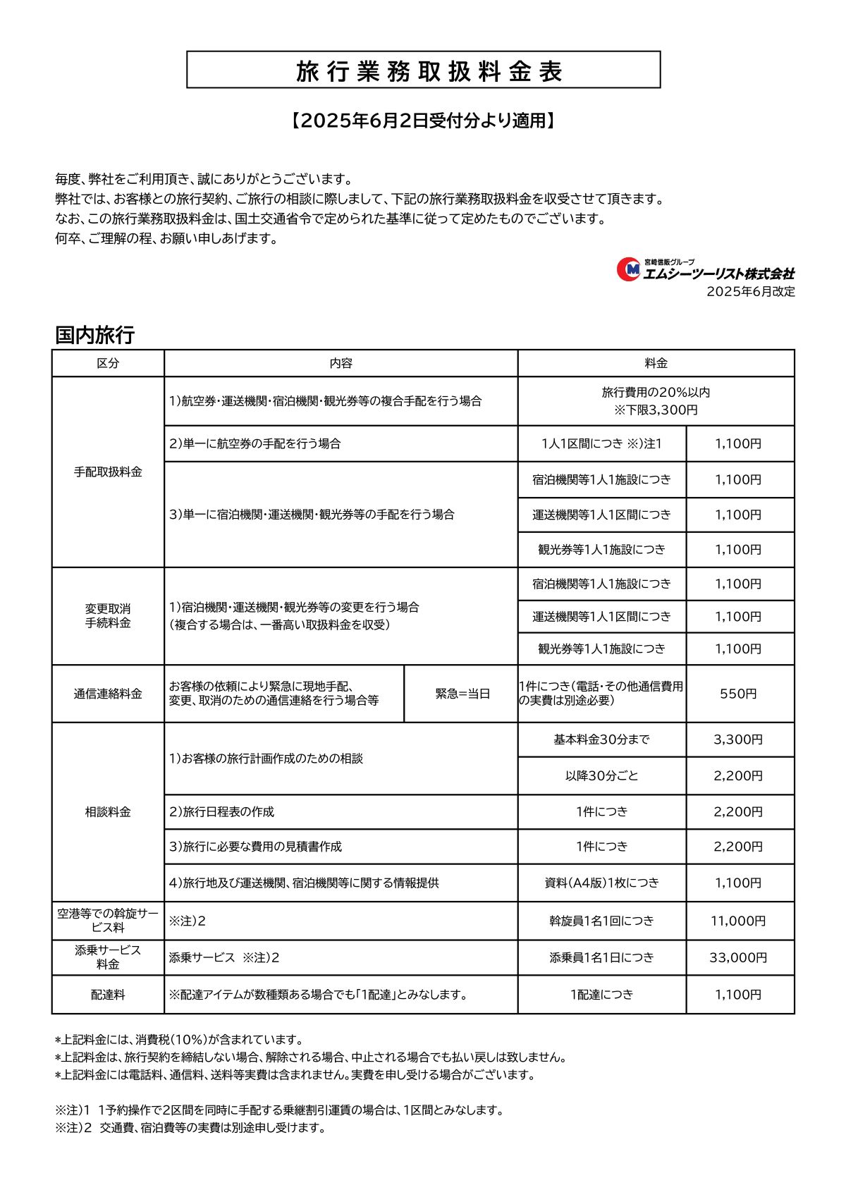 handling fee 2025 D